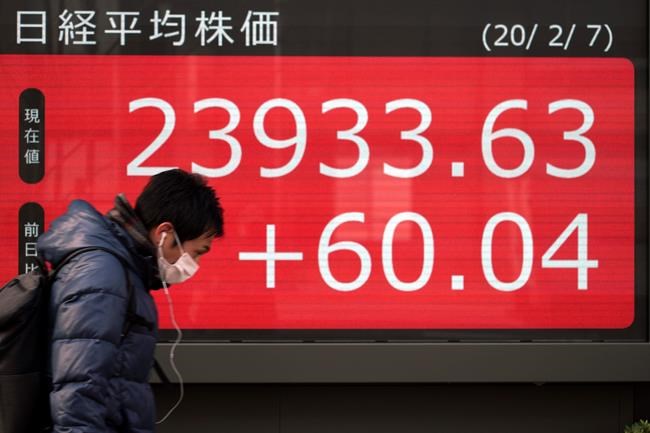 World stock markets retreat after surge on China tariff cut | iNFOnews.ca