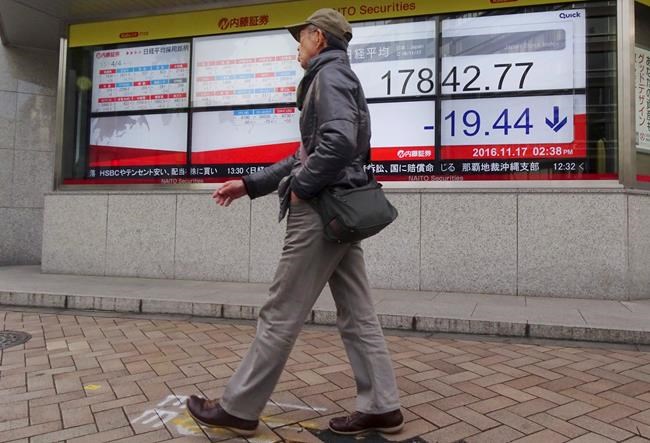 Markets await testimony from Yellen; dollar likely in focus | iNFOnews.ca