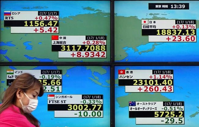World stocks turn lower as investors monitor volatile dollar | iNFOnews.ca World stocks turn lower as investors monitor volatile dollar | iNFOnews.ca