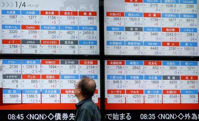 Global stocks slip as investors digest central bank reports | iNFOnews.ca