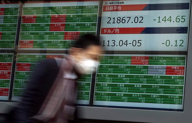 World shares mixed after Wall St pull-back, weak China data | iNFOnews.ca CP1689125251