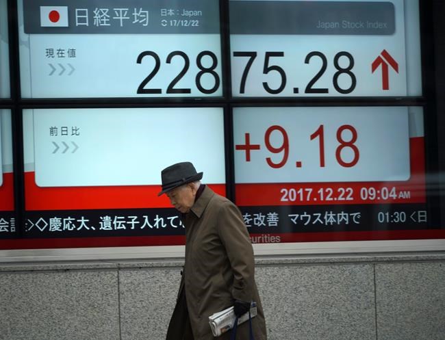 Asian shares creep higher, tracking Wall St pre-holiday lull | iNFOnews.ca