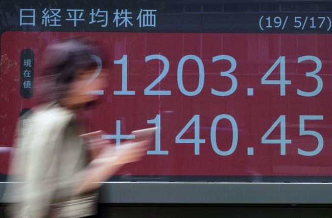 World shares fall as Huawei sanctions stir trade fears | iNFOnews.ca