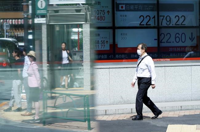 European shares gain, Asia falls as trade conflicts deepen | iNFOnews.ca European shares gain, Asia falls as trade conflicts deepen | iNFOnews.ca