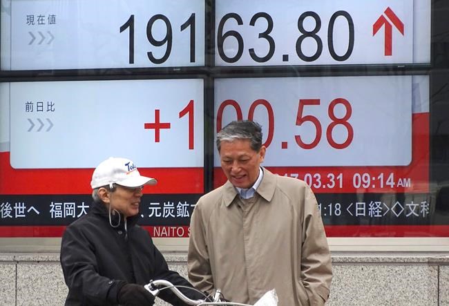 Markets drift but quarter-end has potential for volatility | iNFOnews.ca CP1980664181