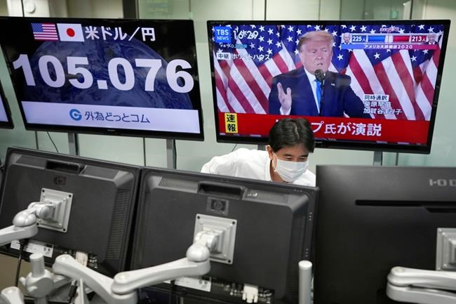 World waits nervously, impatiently for US election result | iNFOnews.ca