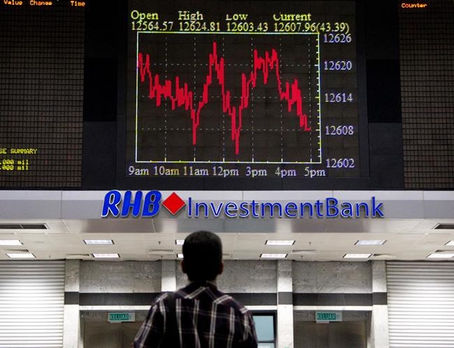 The Latest: Powell says no change in Fed policy | iNFOnews.ca The Latest: Powell says no change in Fed policy | iNFOnews.ca