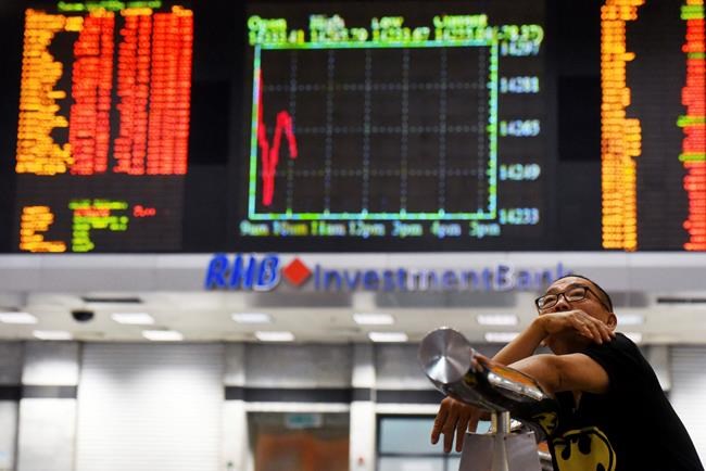 World stocks fall ahead of US jobs data as tensions weigh | iNFOnews.ca