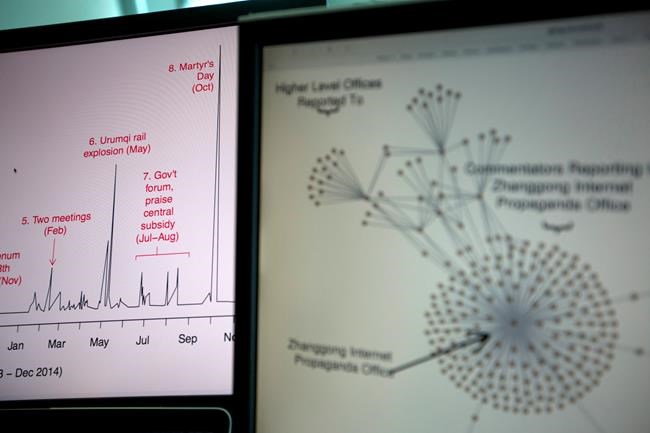 Chinese government-backed social media users flood Web | iNFOnews.ca Chinese government-backed social media users flood Web | iNFOnews.ca