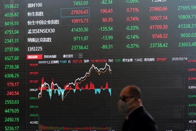 Global shares steady but virus concerns keep buying in check | iNFOnews.ca Global shares steady but virus concerns keep buying in check | iNFOnews.ca