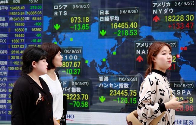 Stock indexes edge higher in early trading | iNFOnews.ca
