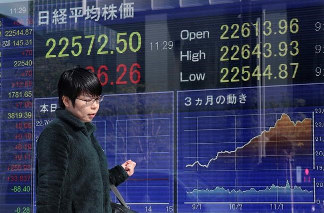 Global shares advance, shrugging off North Korean missile | iNFOnews.ca