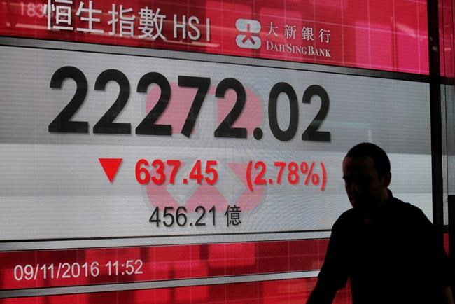 Trump win rattles world markets, as shares, dollar tumble | iNFOnews.ca