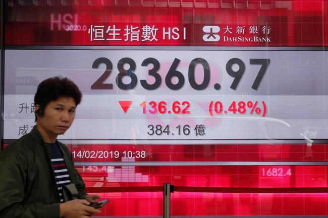 Asian shares waver as China, US begin trade negotiations | iNFOnews.ca