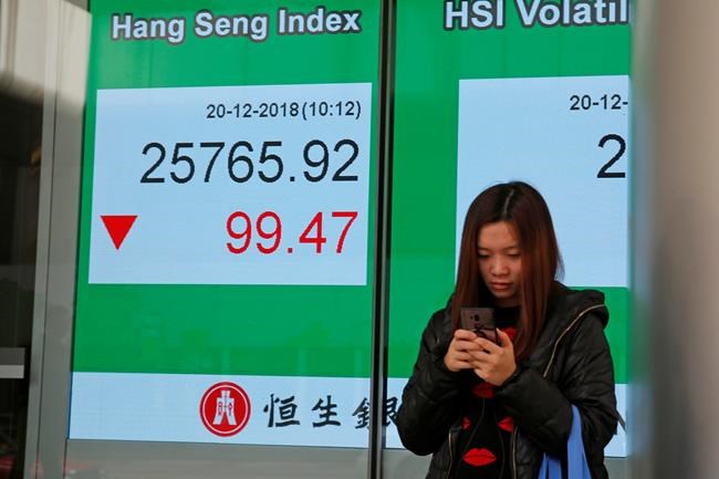 US rate jitters continue to weigh on global stocks | iNFOnews.ca