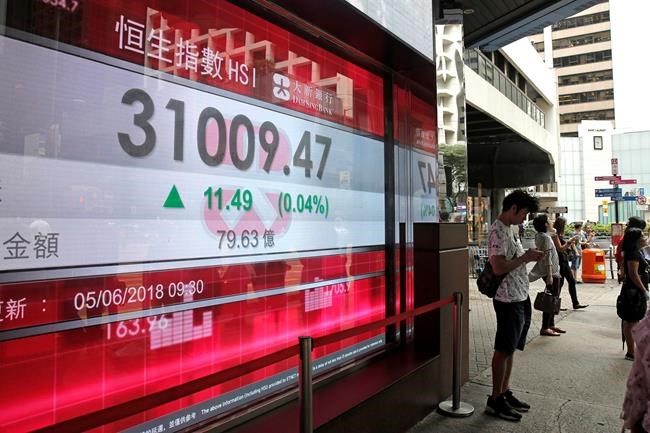 Asian markets mixed as trade war fears set in | iNFOnews.ca Asian markets mixed as trade war fears set in | iNFOnews.ca