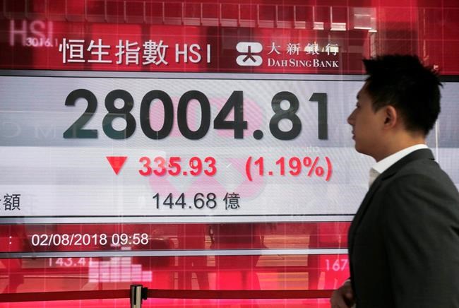 Asian markets extend losses on China-US trade jitters | iNFOnews.ca