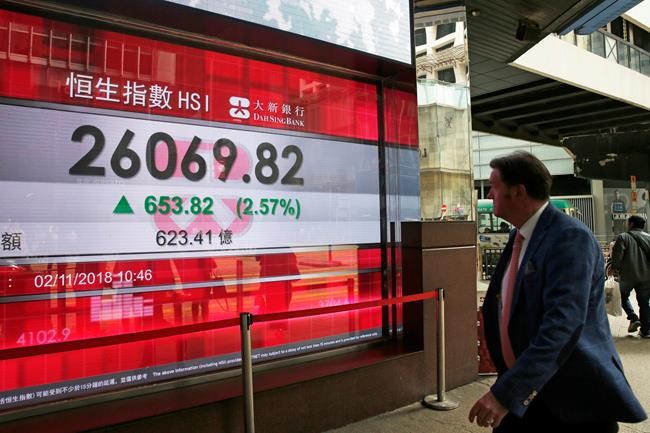 Asia shares reap big gains following rebound on Wall Street | iNFOnews.ca CP1749369900