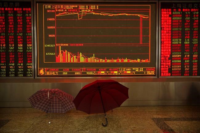 Global shares mostly rise after Wall Street rally on Huawei | iNFOnews.ca CP59518218