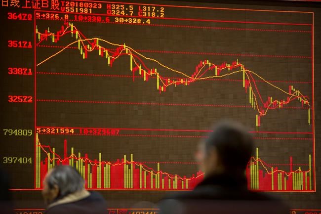 World markets roiled by rising fears of US-China trade war | iNFOnews.ca
