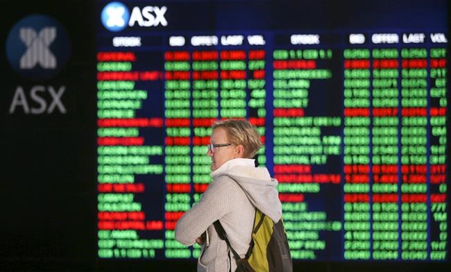 Markets plunge after Trump threatens new China tariff hike | iNFOnews.ca