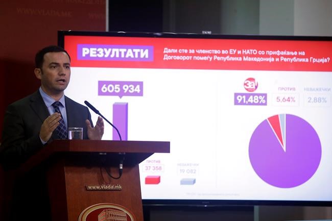 Macedonian opposition says name deal with Greece is 'dead' | iNFOnews.ca