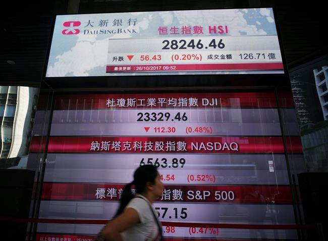 World shares drift as Europe central bank meeting looms | iNFOnews.ca World shares drift as Europe central bank meeting looms | iNFOnews.ca