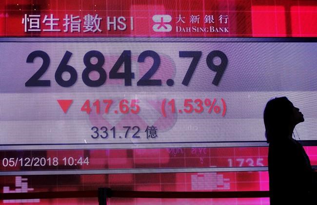 Asian shares skid as Huawei CFO arrest revives trade jitters | iNFOnews.ca