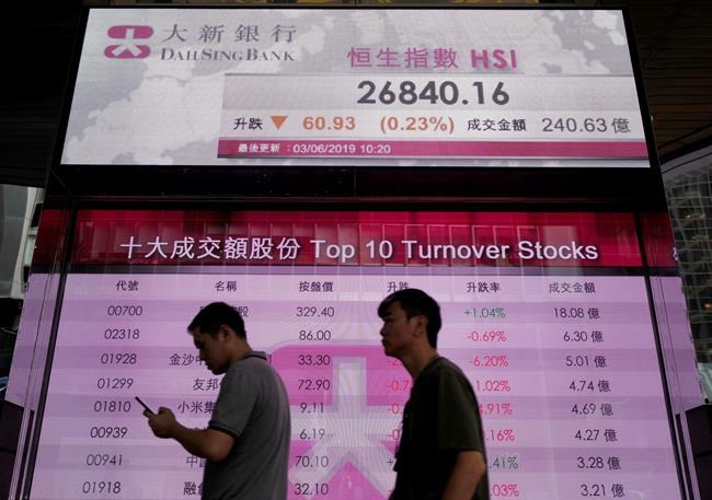 World markets wobble as US, China trade jibes over trade | iNFOnews.ca