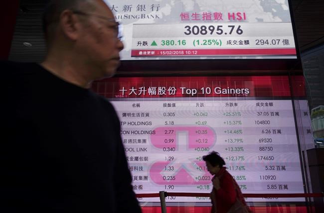 World shares track Wall St gains as inflation fears subside | iNFOnews.ca