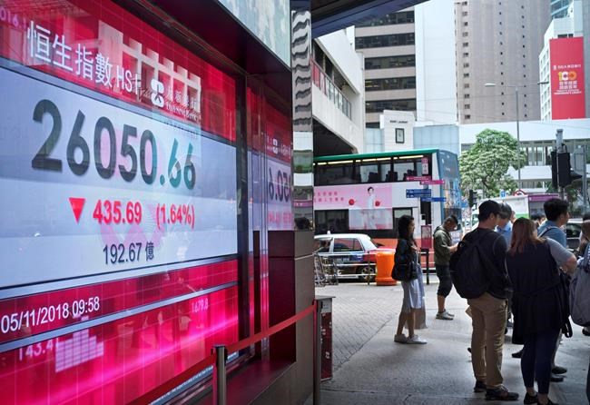 Global markets waver on worries over US-China trade dispute | iNFOnews.ca CP1802883487