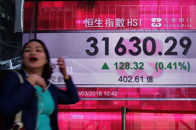 Asian markets mixed following Wall Street gains | iNFOnews.ca