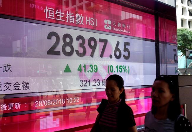 Stocks mixed as investors keep eyes on US-China tensions | iNFOnews.ca