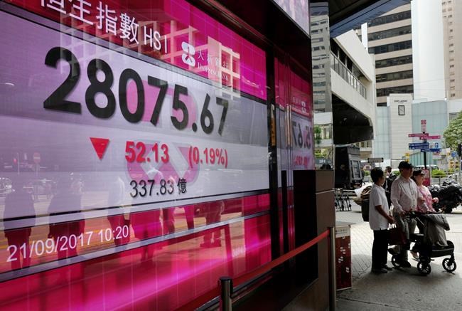 World shares mixed as markets mull latest Fed statement | iNFOnews.ca