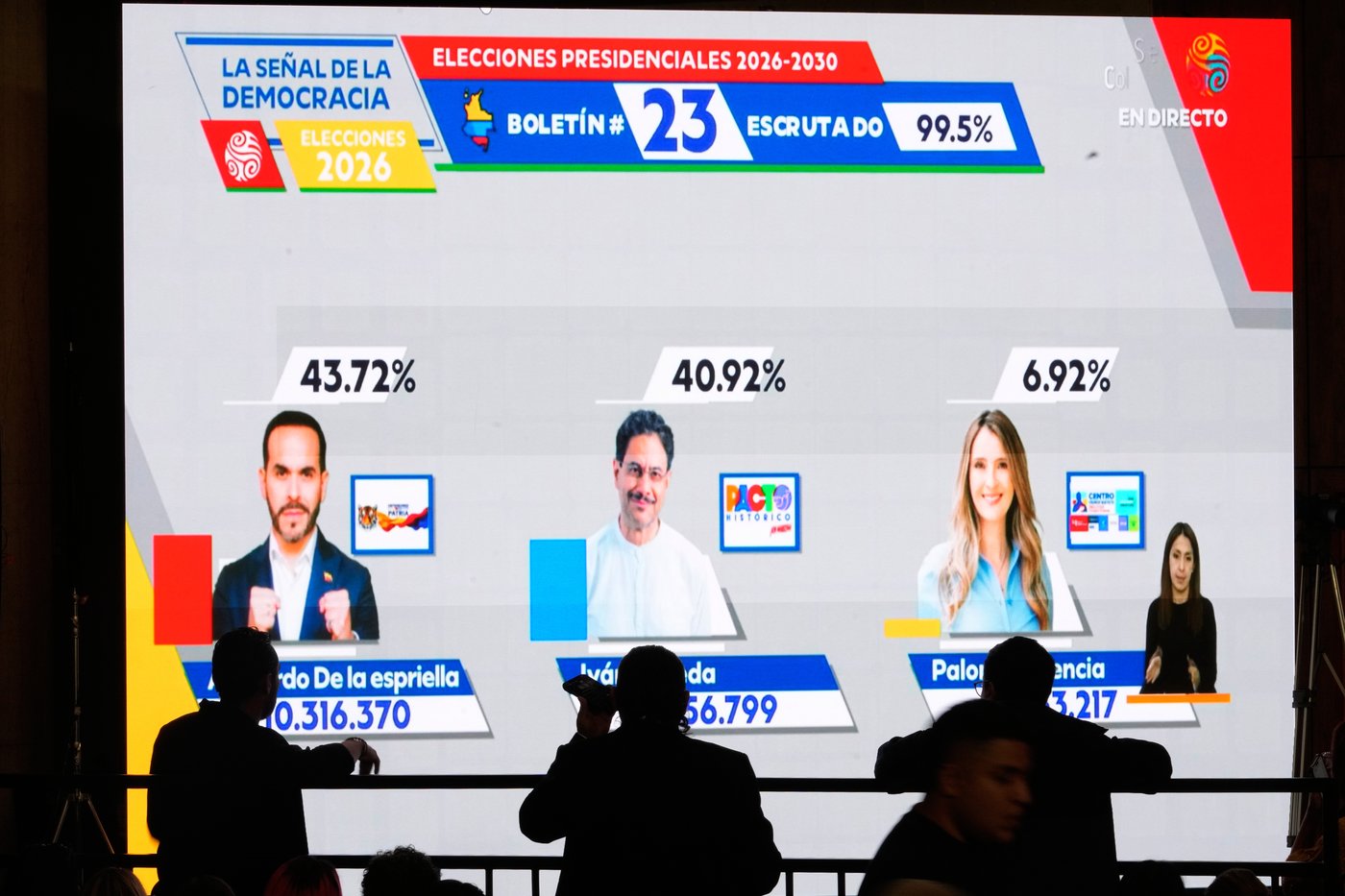 Pro-Trump candidate pulls ahead in Colombia presidential vote as ruling party sows doubt in results | iNFOnews.ca