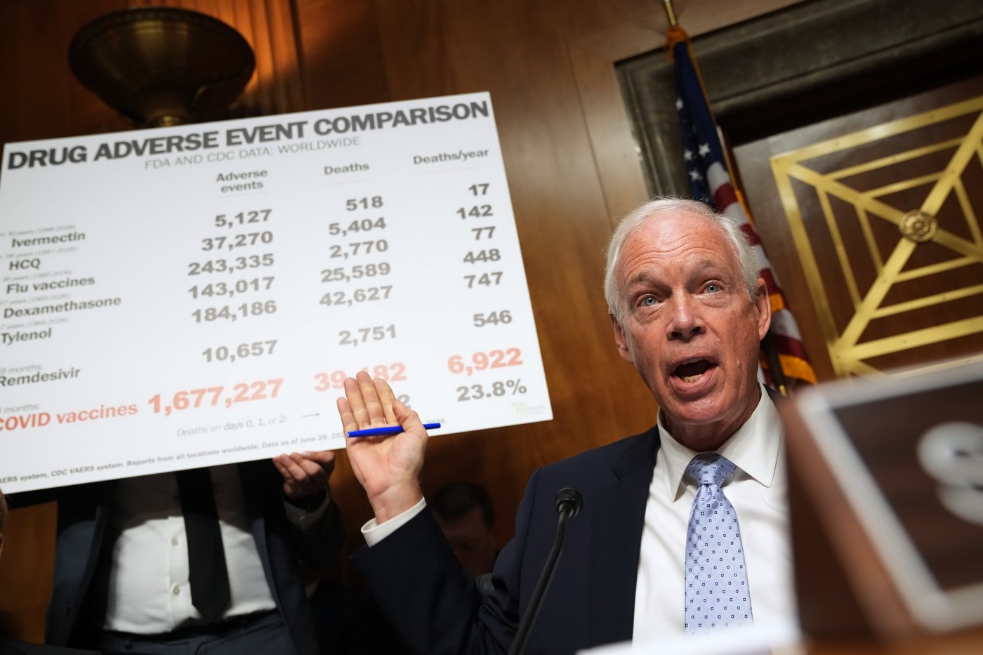 Fauci repeatedly invokes the Fifth Amendment in a contentious Senate committee hearing | iNFOnews.ca