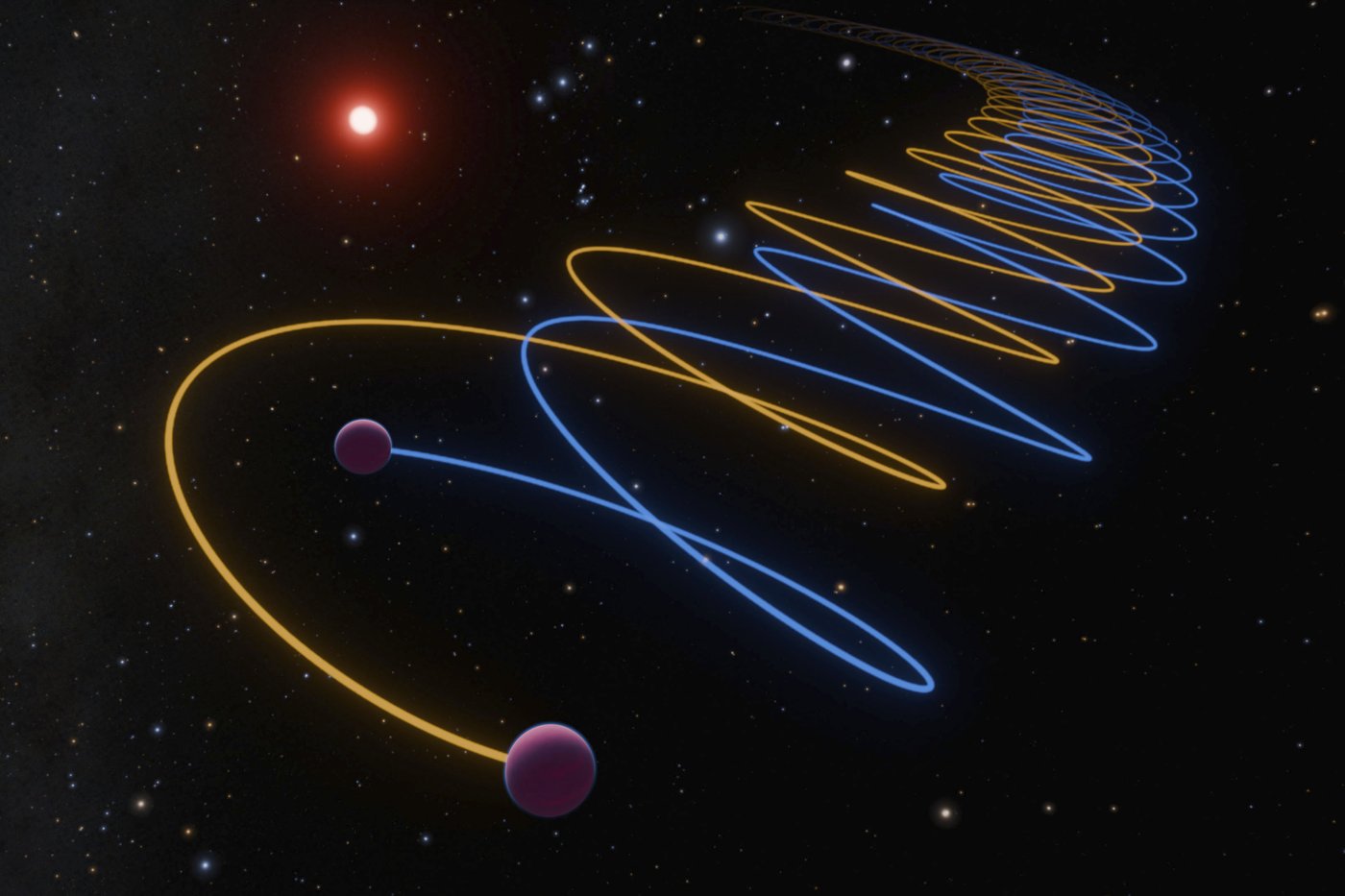 A brown dwarf discovered 30 years ago is actually twins circling each other | iNFOnews.ca A brown dwarf discovered 30 years ago is actually twins circling each other | iNFOnews.ca