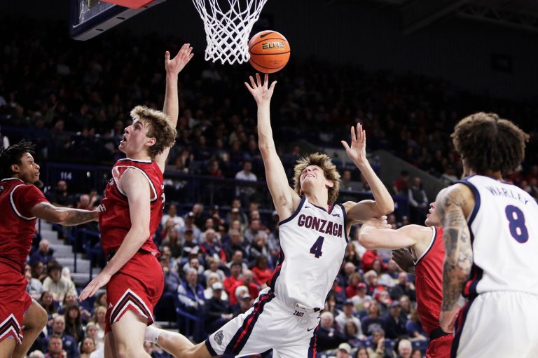 No. 13 Gonzaga's 122-50 win over Southern Utah marks second-largest victory in program history | iNFOnews.ca
