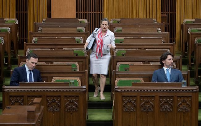 COVID-19 dominates the rhetoric, and the reality, of MPs on Parliament Hill | iNFOnews.ca COVID-19 dominates the rhetoric, and the reality, of MPs on Parliament Hill | iNFOnews.ca
