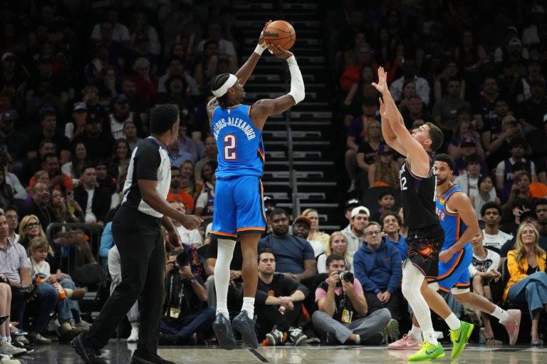Gilgeous-Alexander scores 31 and Thunder outlast Suns 131-122 to cap a 4-game sweep | iNFOnews.ca