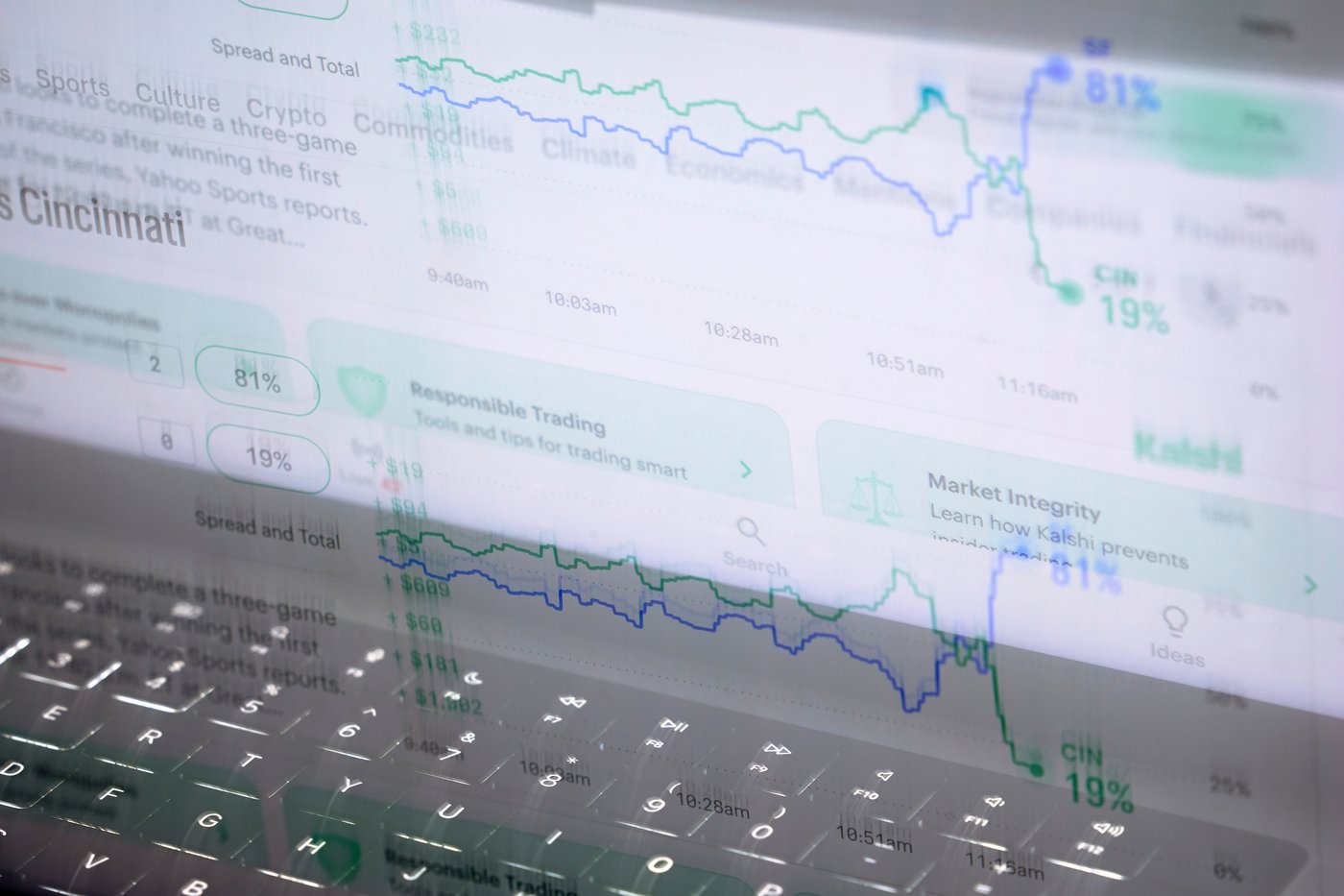 Prediction markets say they're different from sportsbooks. Gambling addicts say it's all the same | iNwheels Prediction markets say they're different from sportsbooks. Gambling addicts say it's all the same | iNwheels
