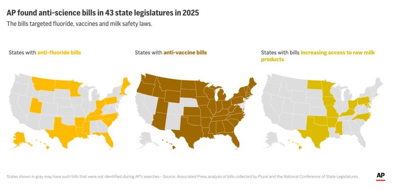 How AP tracked and analyzed anti-science legislation in US statehouses | iNFOnews.ca