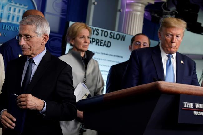 In U.S., political reflexes slowly bending to will of COVID-19 pandemic | iNFOnews.ca In U.S., political reflexes slowly bending to will of COVID-19 pandemic | iNFOnews.ca