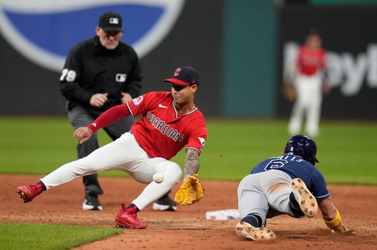 Martinez pitches Rays past Guardians 1-0 for their 6th straight win | iNFOnews.ca