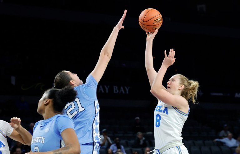 No. 3 UCLA tops No. 11 North Carolina in WBCA Challenge | iNFOnews.ca