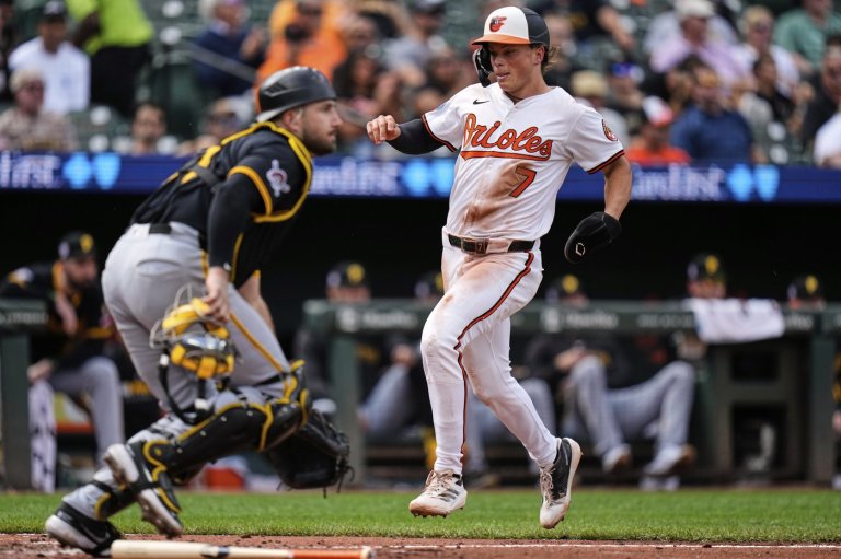 Dylan Beavers drives in go-ahead run for second straight day, Orioles beat Pirates 3-2 | iNFOnews.ca