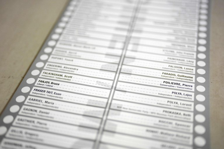 MPs question Longest Ballot Committee organizer during study of spring election | iNFOnews.ca