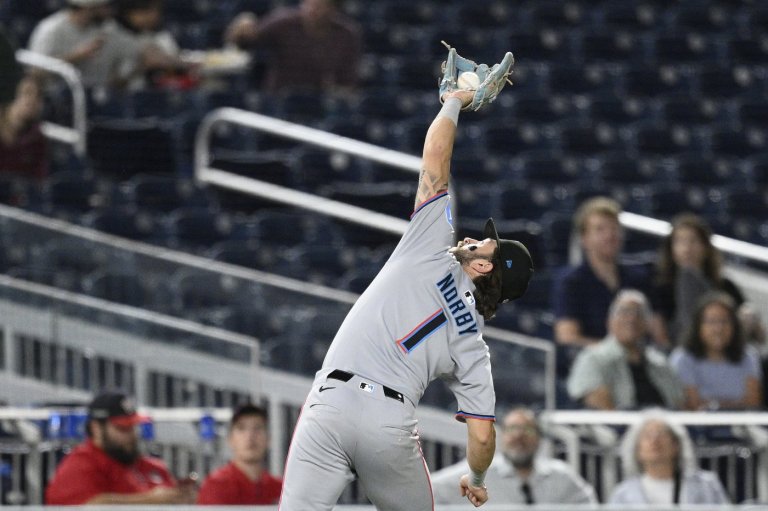 Marlins' Connor Norby sidelined again with quad strain, Kyle Stowers could return next week | iNFOnews.ca