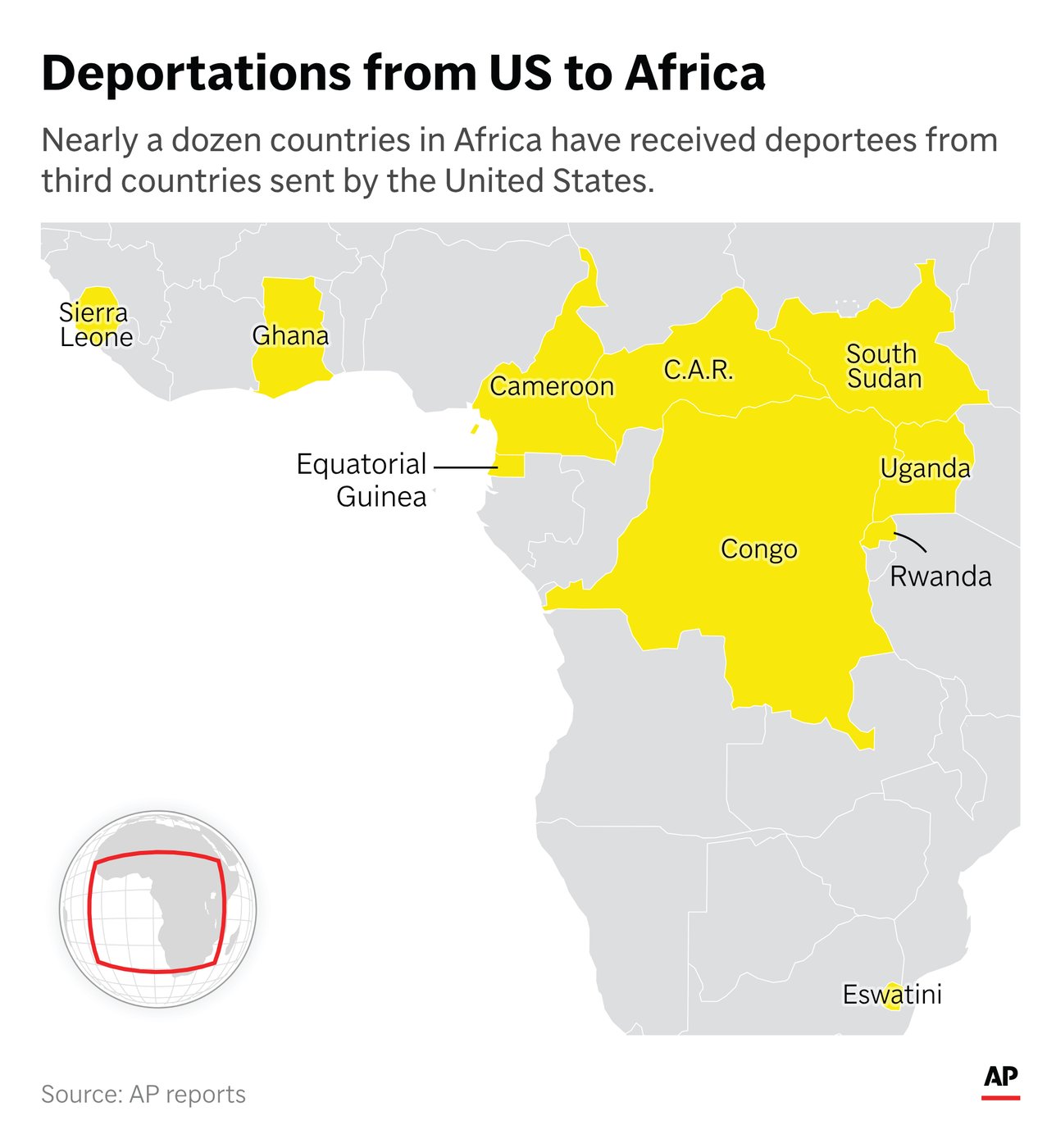Rights lawyers sue Ghana over third-country deportation deal with the US | iNFOnews.ca