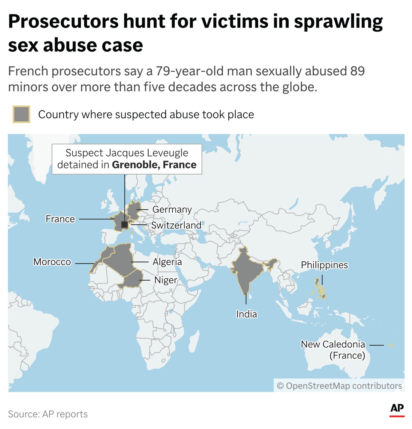 French prosecutor searches for victims after a man is accused of abusing 89 minors over 55 years | iNFOnews.ca